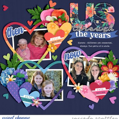 Us through the years