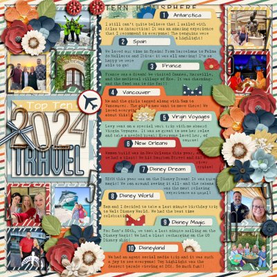 Top 10 2024 Travel