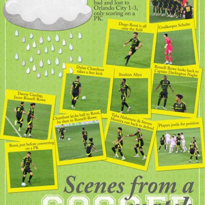 Scenes from a Soccer Match