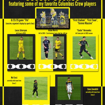 Soccer Scenes