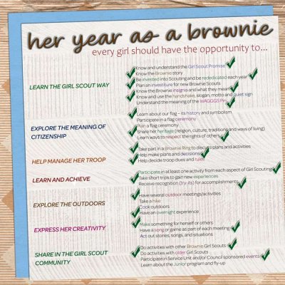 Her Year as a Brownie (Left)