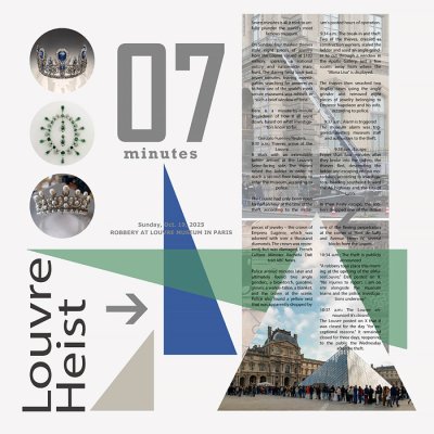 Louvre Heist