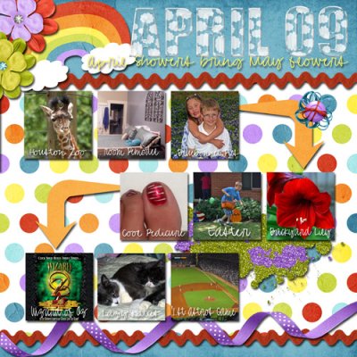 April in Review