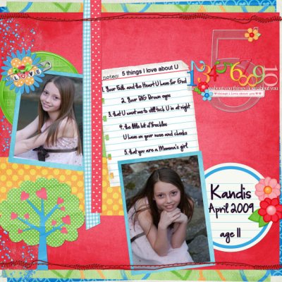 Kandis  April 2009 ~ July 15th - Neapolitan Challenge
