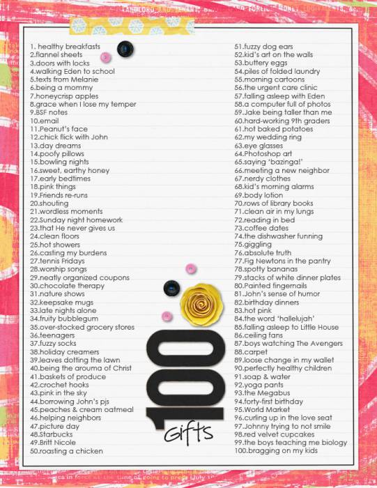 100 Gifts