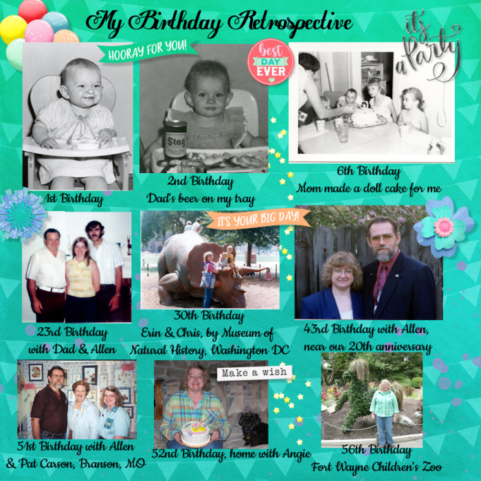 2/7/2021 All About Me Part 1