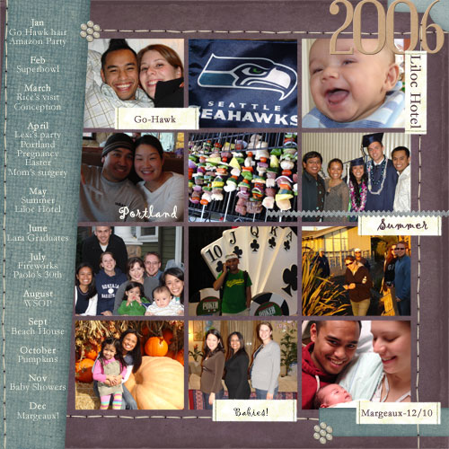 2006 in Review