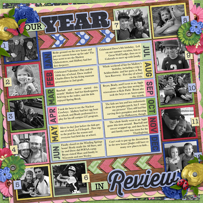 2014 Review