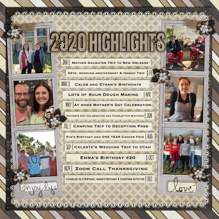 2020 highlights