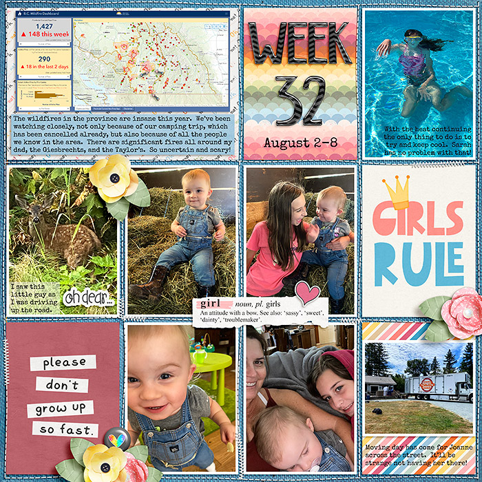 2021 Week 32