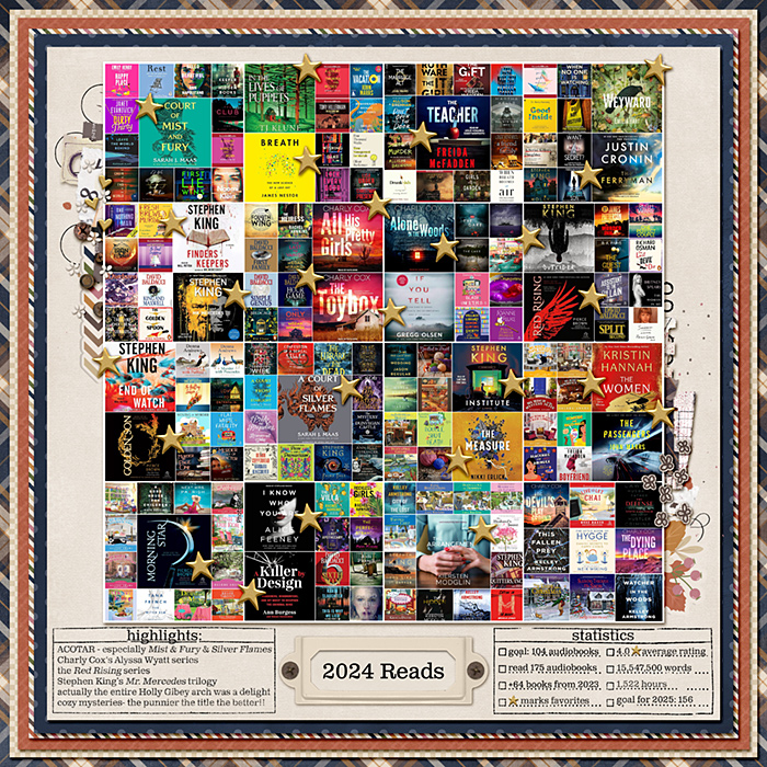2024 Reads