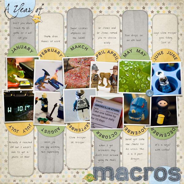 A Year of Macros
