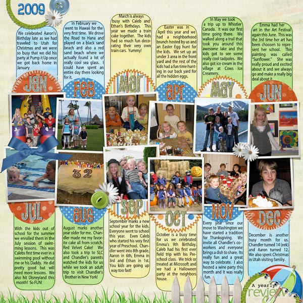 A yearly Review