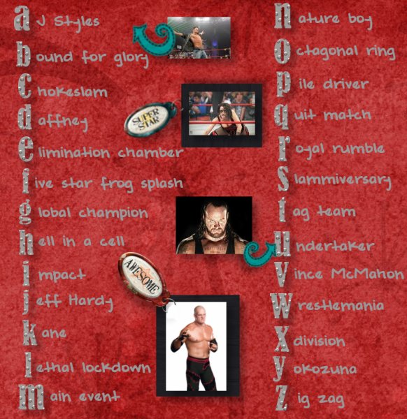 ABC of wrestling