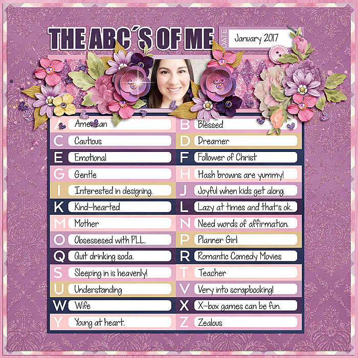 ABC's of Me