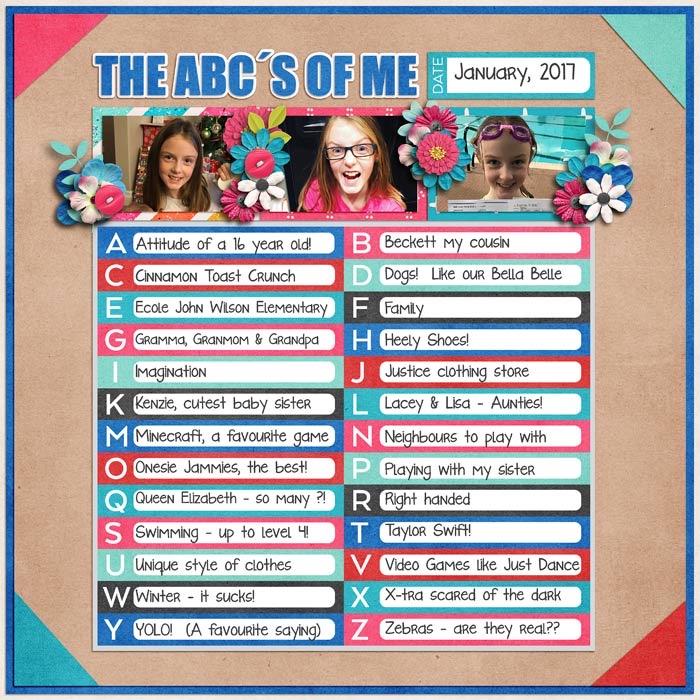 ABC's of me