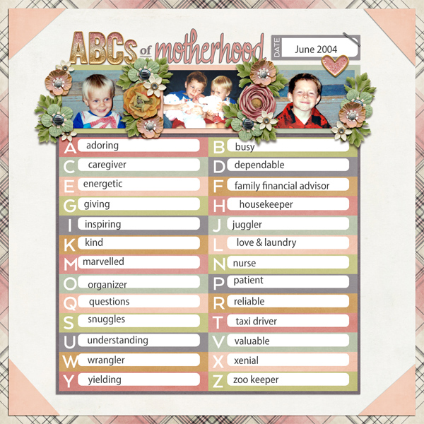 ABCs of Motherhood