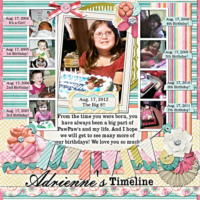 Adrienne's Timeline