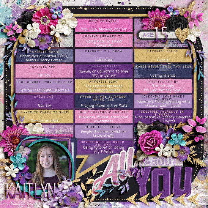All About You - Kaitlyn, age 15
