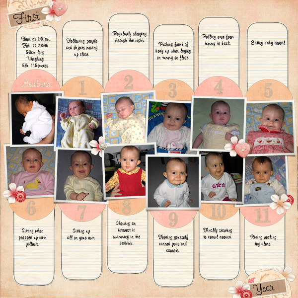 Ally's 1st Year