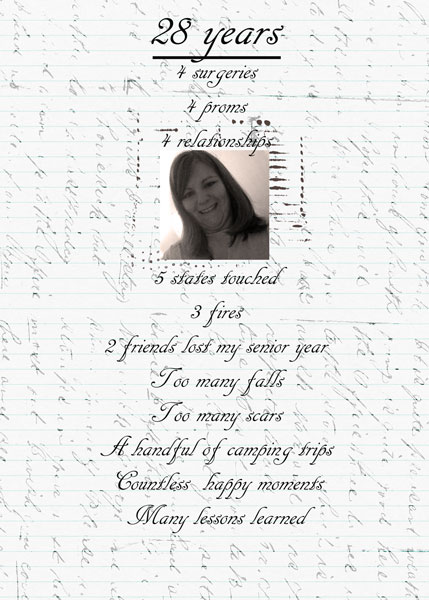 April Challenge #3- 28 years