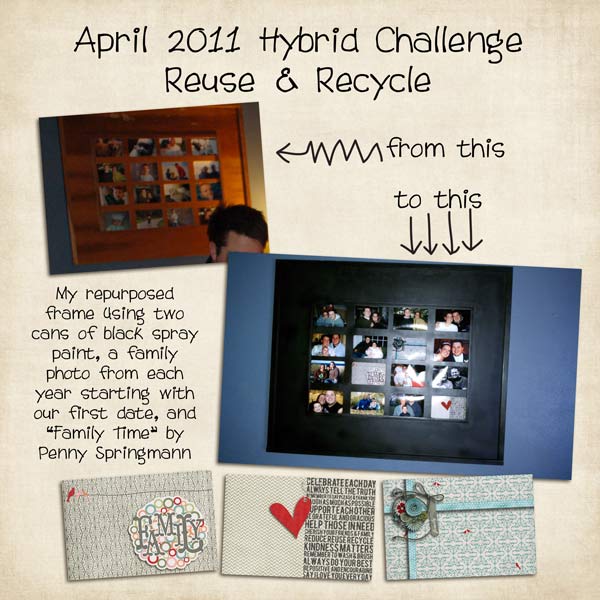 April Hybrid Challenge