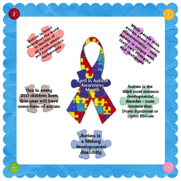 Autism Awareness Month