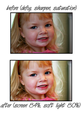 before and after blending