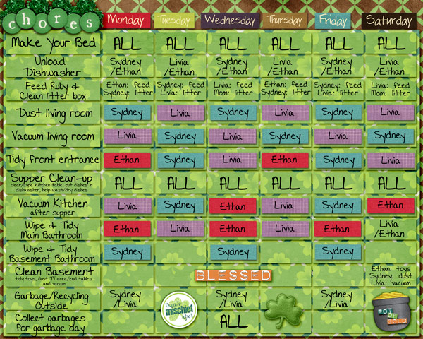 Chore Chart March 2011