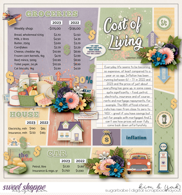 Cost of Living