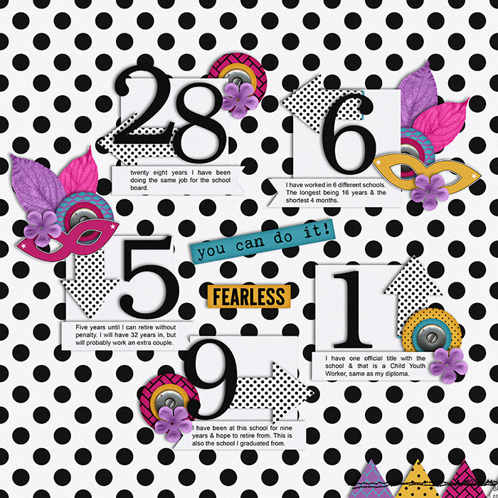 Countdown of a Career