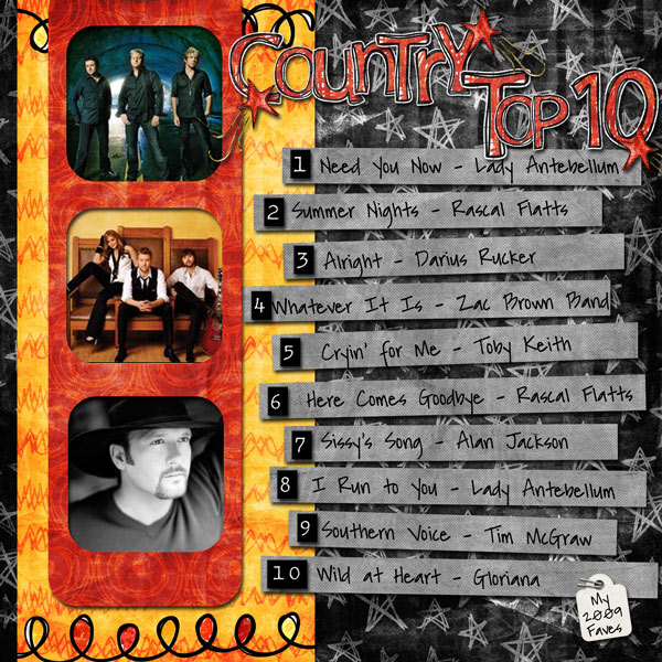 Country Top 10