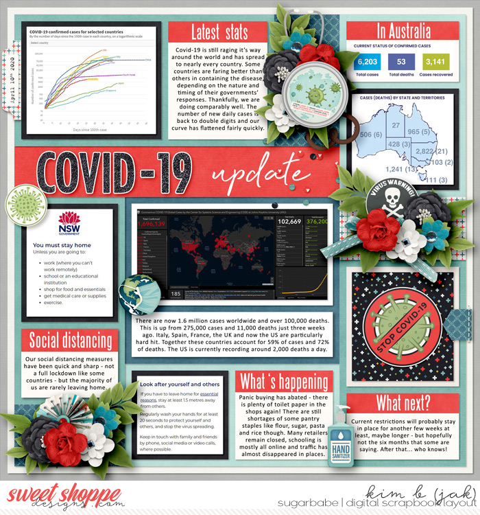Covid-19 Update
