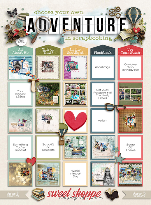 CYOA Tracker Jan'24 Romajo