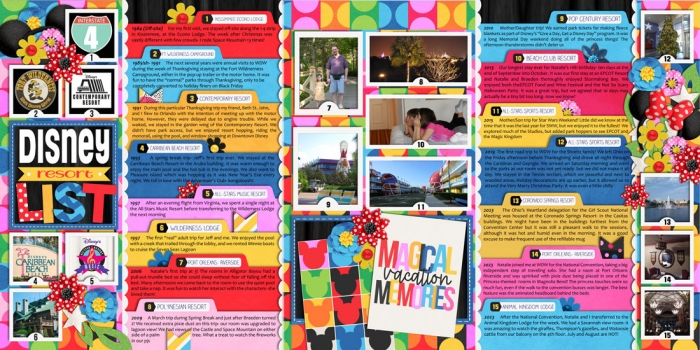 Disney Resort Checklist