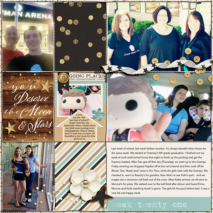 document life 2014 week 21 right