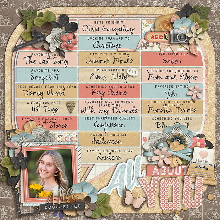 Faith at 16