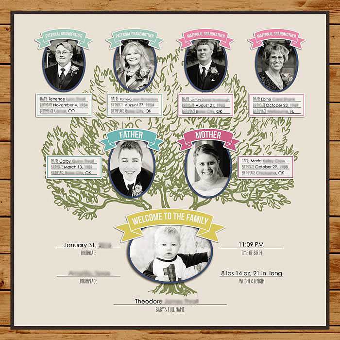 Family Tree