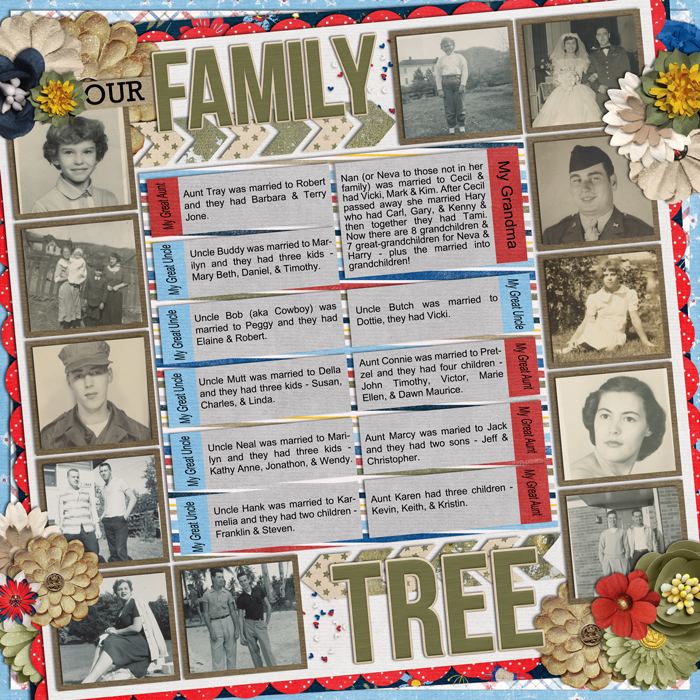 Family Tree