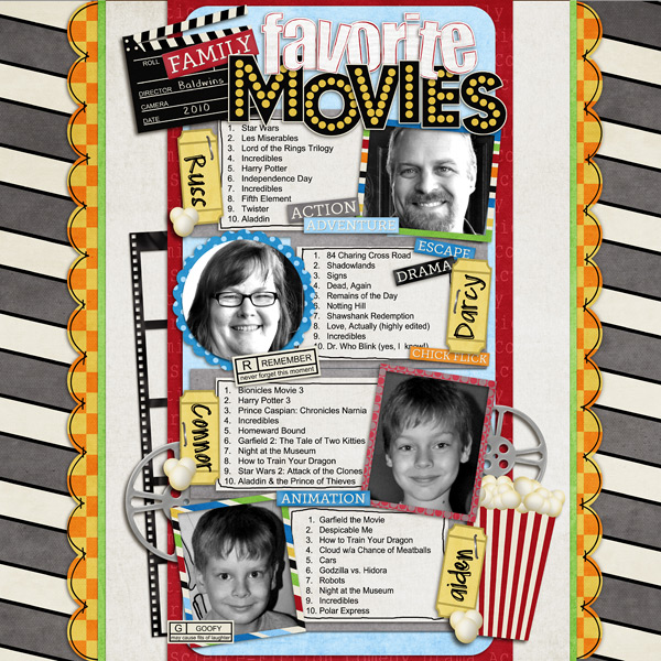 Favorite Movies
