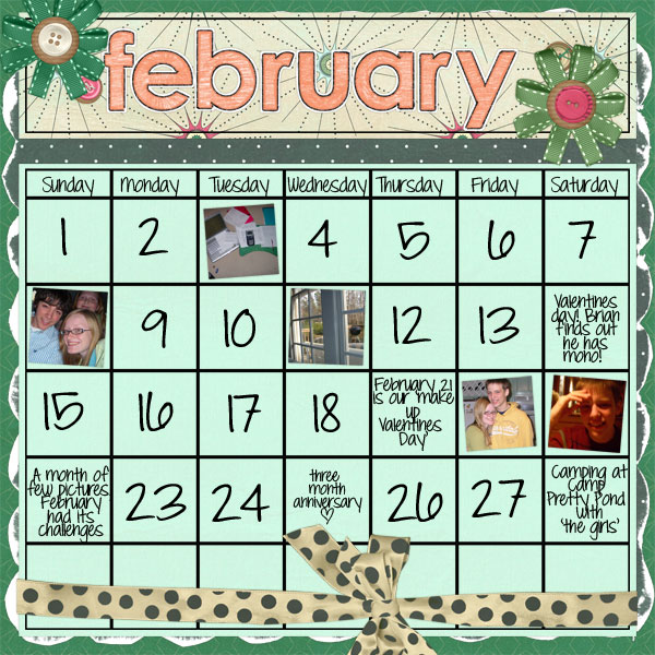 February in Review
