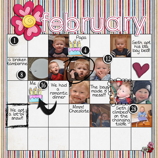 February in Review