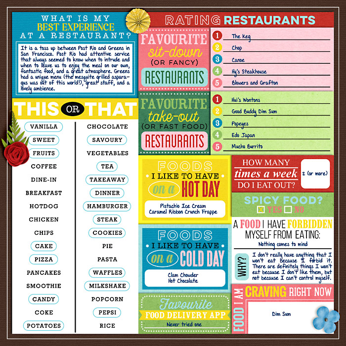 Food Facts Add-on