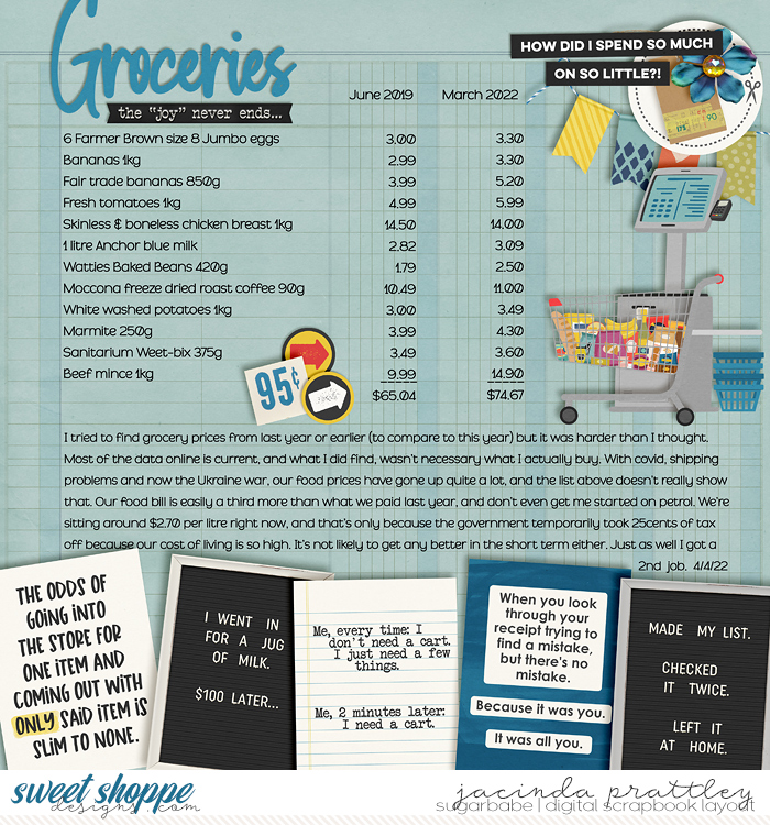 Groceries