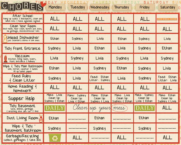 January 2012 Chore Chart
