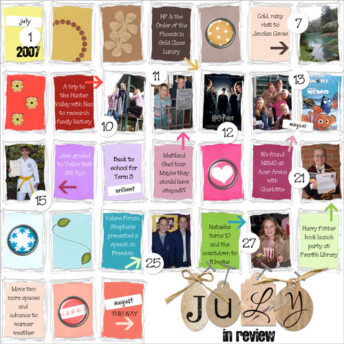 July in review