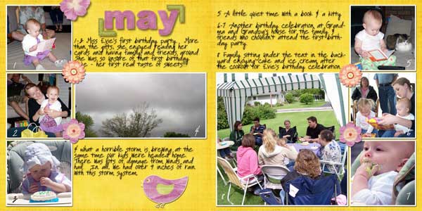 May In Review