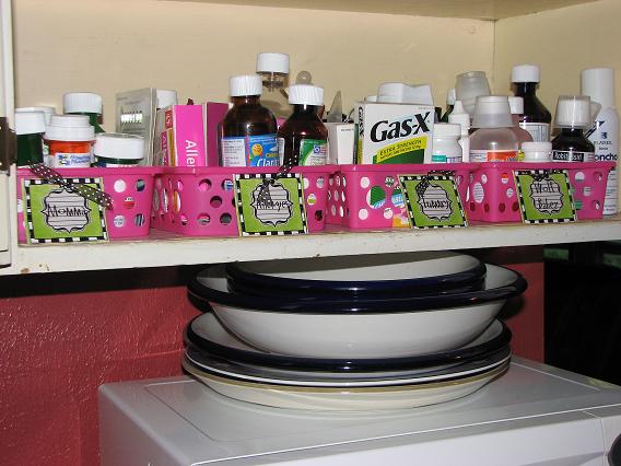Medicine Cabinet Tags
