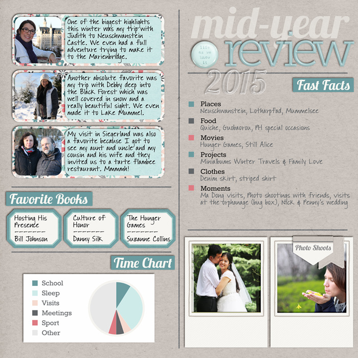 Mid-Year Review 2015