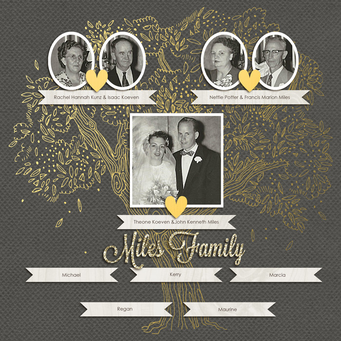 Miles Family